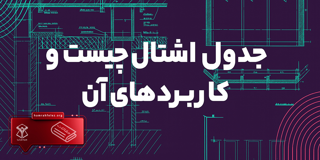جدول اشتال پروفیل، میلگرد، تیرآهن و... + راهنمای استفاده و دانلود فایل PDF